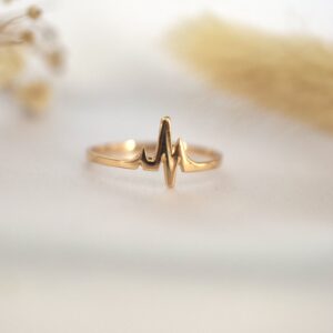 Anillo latido de corazón oro 18k